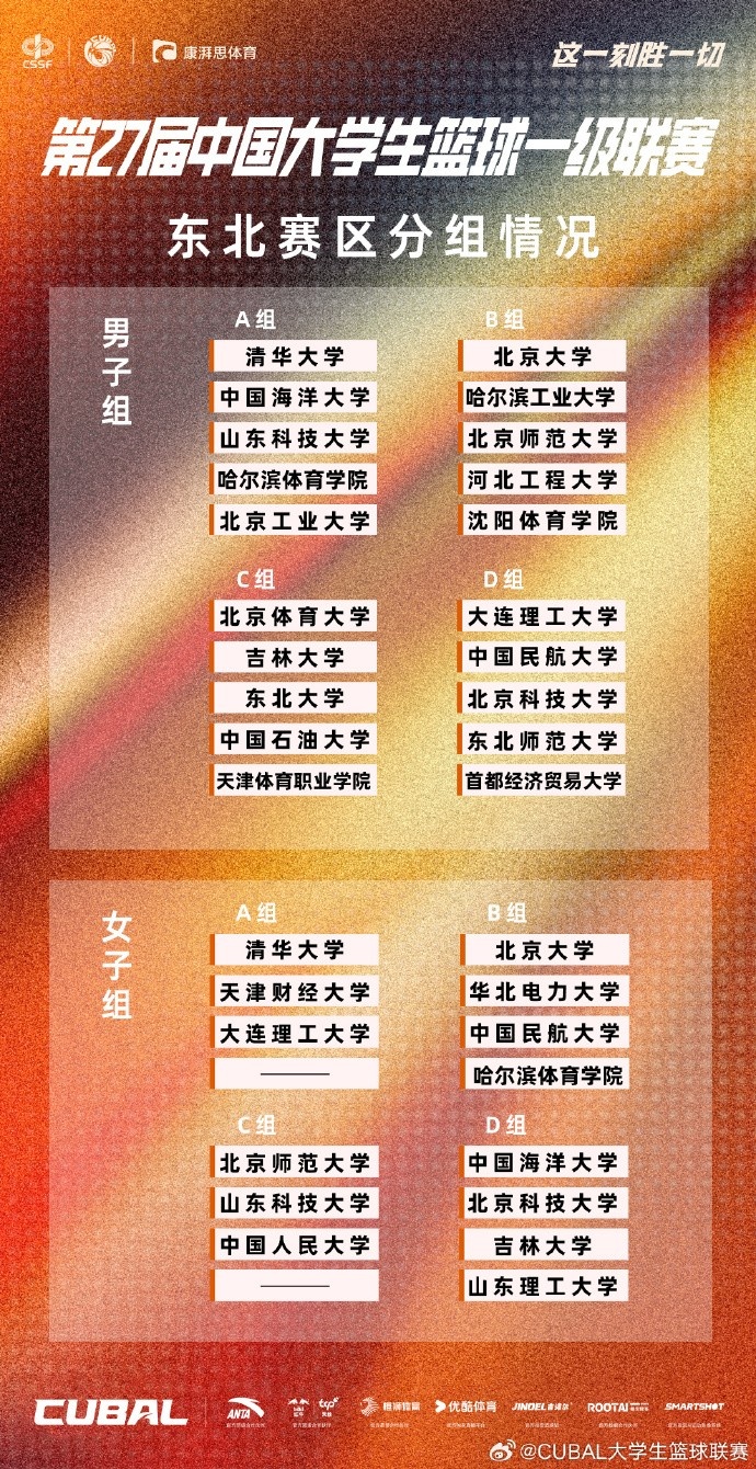 CUBAL东北赛区分组:清华&中国海大A组 北大&哈工大B组 北体大C组