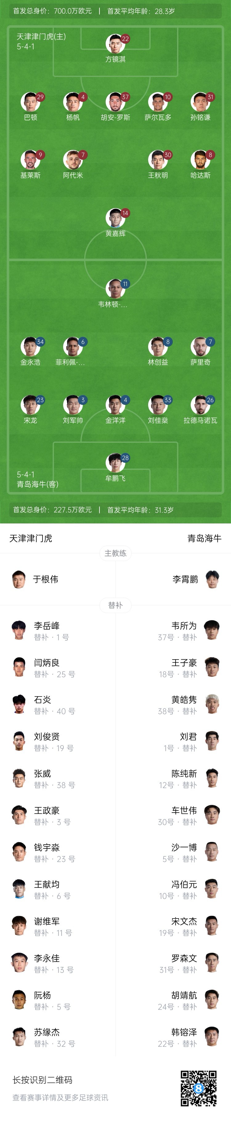 津门虎vs海牛首发:五外援PK四外援,巴顿、林创益出战